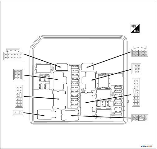 Terminal layout