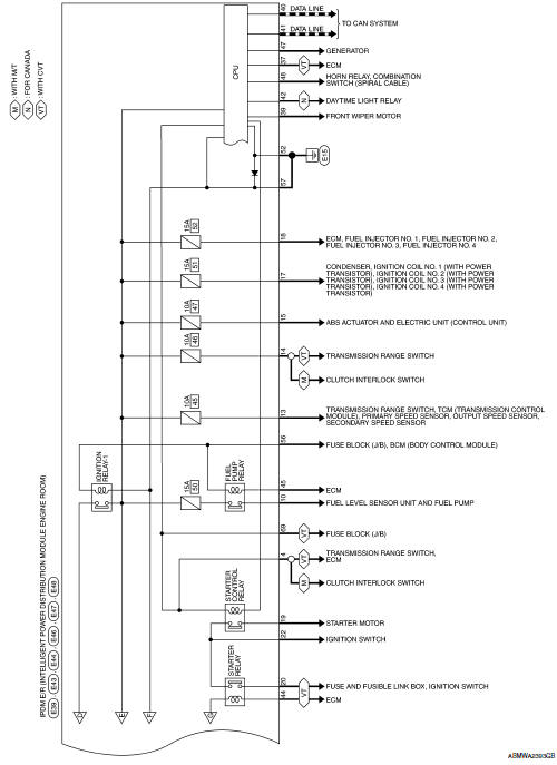 Ipdm e/r (intelligent power distribution module engine room)