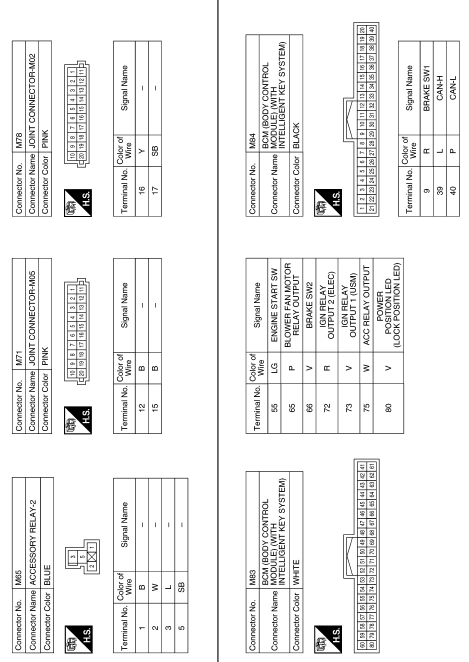 Power distribution system