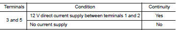 Check accessory relay-2