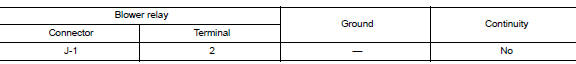 Check blower relay power supply circuit