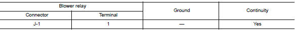 Check blower relay ground circuit