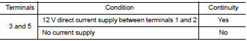 Check blower relay