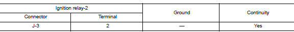  Check ignition relay-2 ground circuit