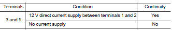 Check ignition relay-2