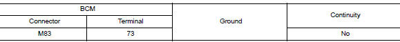 Check ignition relay-1 control signal circuit