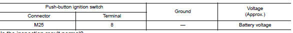 Check push-button ignition switch output signal (push-button ignition switch)