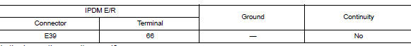 Check push-button ignition switch circuit (ipdm e/r)