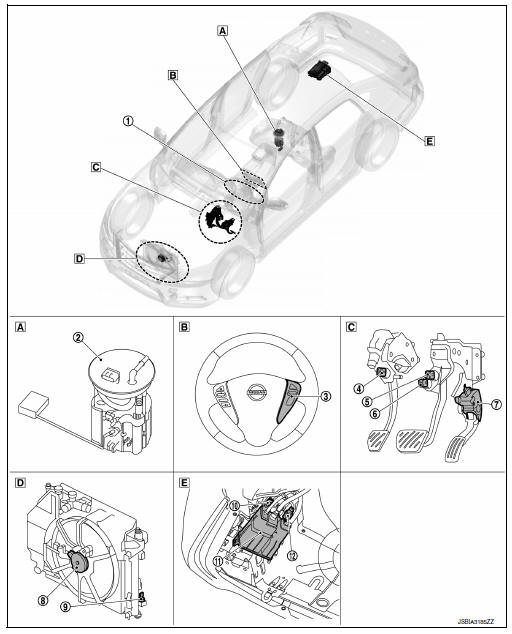 Body compartment