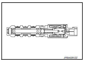 Exhaust Valve Timing Control Solenoid Valve