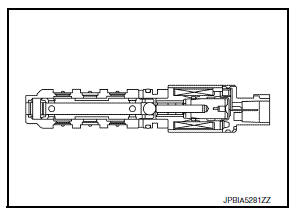 Intake Valve Timing Control Solenoid Valve 