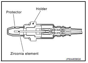 Air Fuel Ratio (A/F) Sensor 1