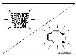 Diagnosis description : malfunction indicator lamp (MIL) 