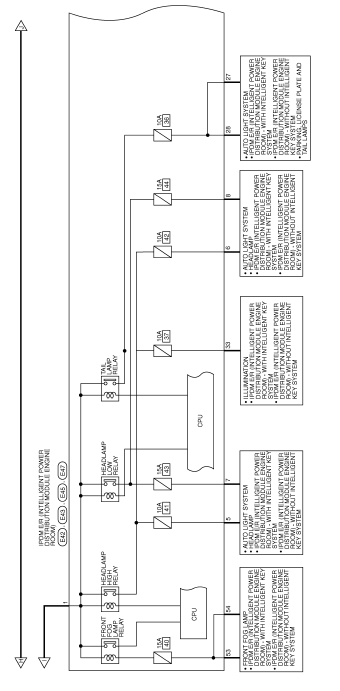 Wiring diagram вЂ” battery power supply