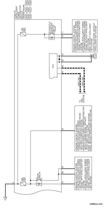 Wiring diagram вЂ” battery power supply