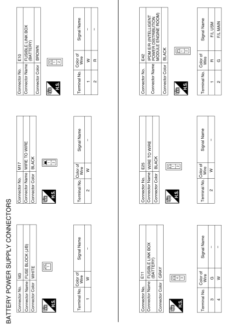 Wiring diagram вЂ” battery power supply