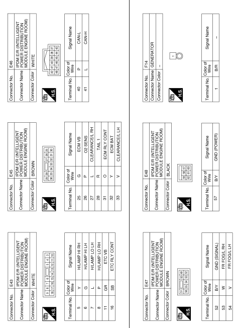 Wiring diagram вЂ” battery power supply