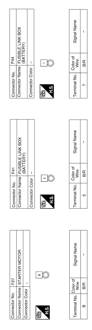 Wiring diagram вЂ” battery power supply