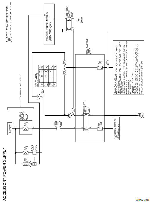Wiring diagram вЂ” accessory power supply 