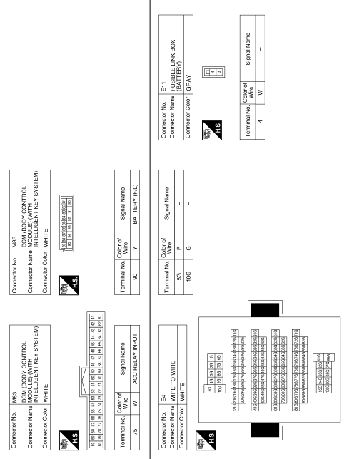 Wiring diagram вЂ” accessory power supply 