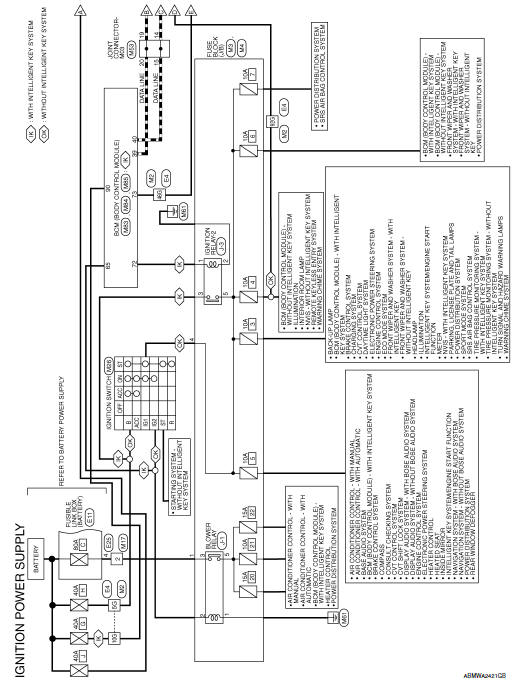 Wiring diagram вЂ” ignition power supply