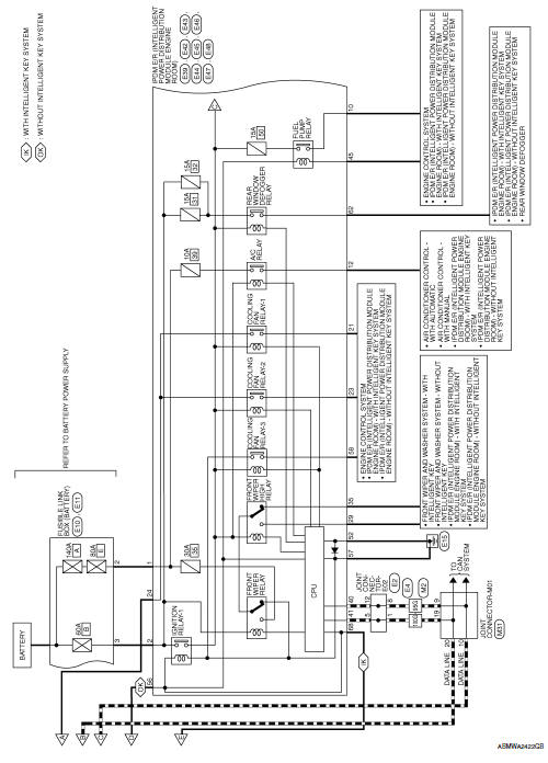 Wiring diagram вЂ” ignition power supply