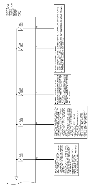 Wiring diagram вЂ” ignition power supply