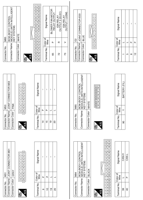 Wiring diagram вЂ” ignition power supply