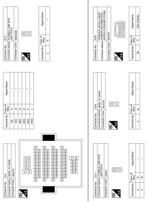 Wiring diagram вЂ” ignition power supply