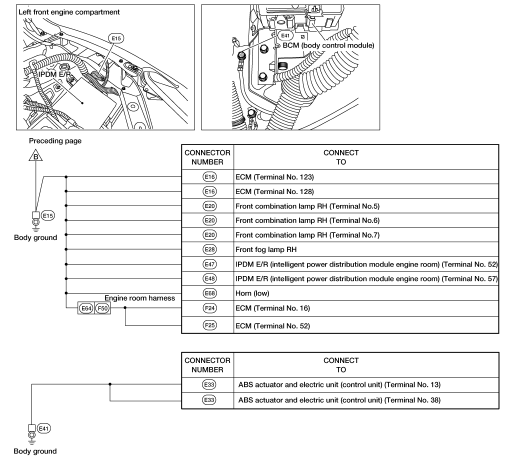 Engine room harness