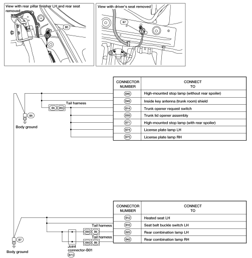 Engine control harness