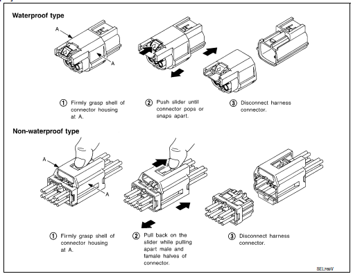 Harness connector (slide-locking type)