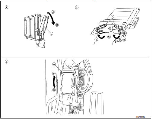 Harness connector (lever locking type)