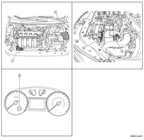 Component parts