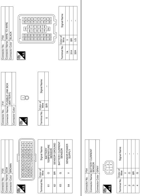 Charging system