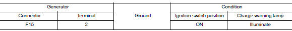 Check вЂњlвЂќ terminal circuit (open)