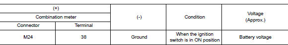 Check power supply circuit