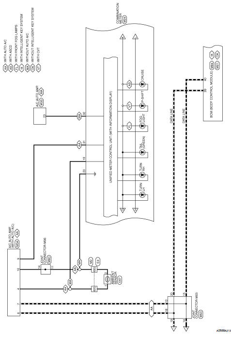 Meter system