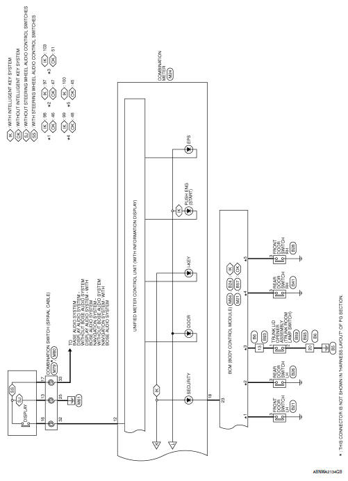 Meter system