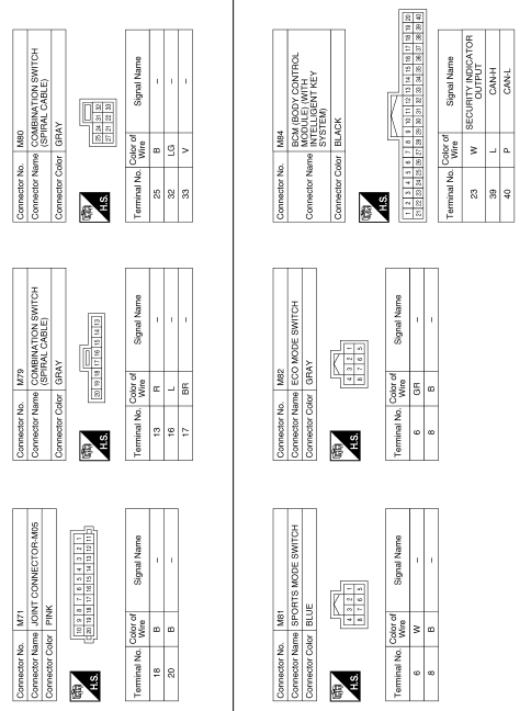 Meter system