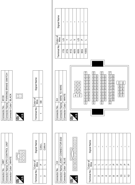 Meter system