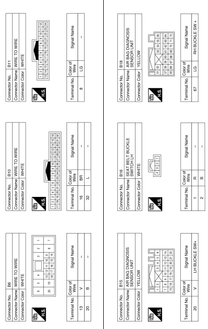 Meter system