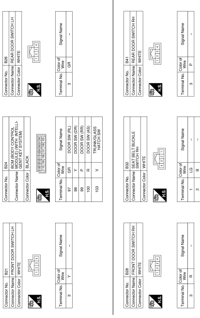 Meter system