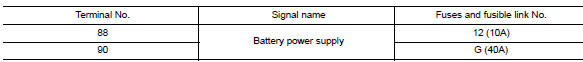 Check fuses and fusible link