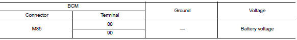 Check power supply circuit