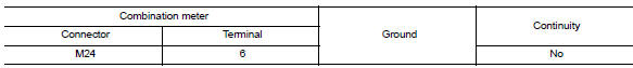 Check fuel level sensor circuit