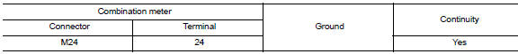 Check fuel level sensor ground circuit