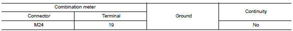 Check ambient sensor signal circuit