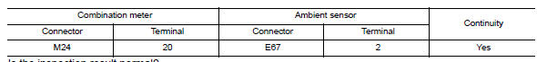 Check ambient sensor signal ground circuit