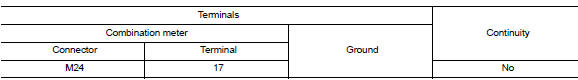 Check washer level switch signal circuit